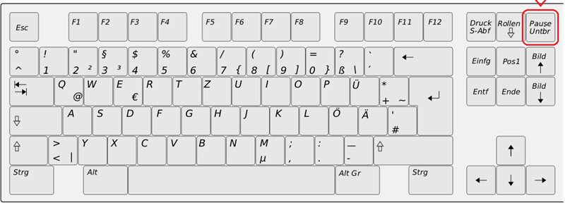 Gelöst: Screenshot funktioniert nicht auf Windows/Mac