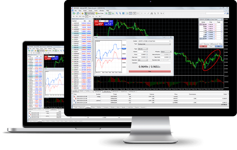 MetaTrader 5 Mac