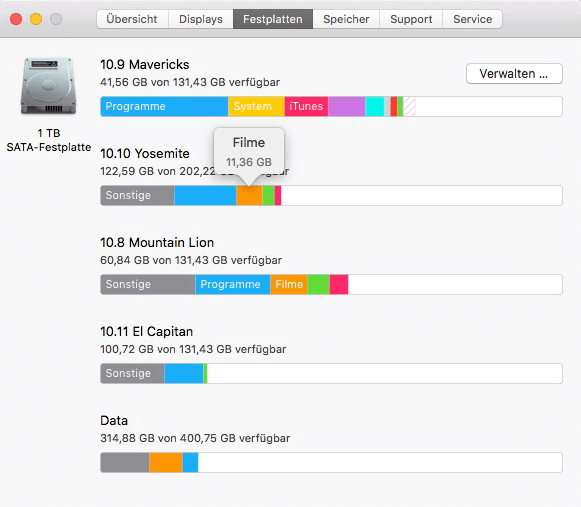 Mac Festplatte anzeigen