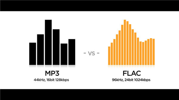 MP3 VS FLAC